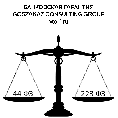Банковская гарантия от GosZakaz CG в Уссурийске