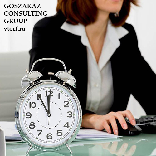Срок получения банковской гарантии в Уссурийске от GosZakaz CG
